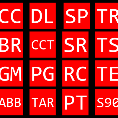 distributed_levels_block_level4